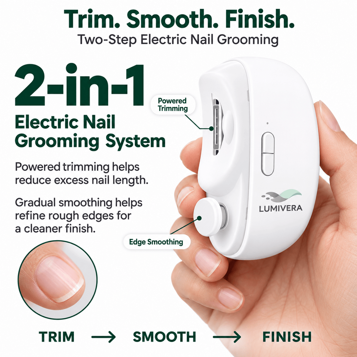 LUMIVERA Smooth Edge™ - LumiVera