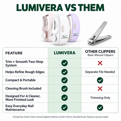 LUMIVERA Smooth Edge™