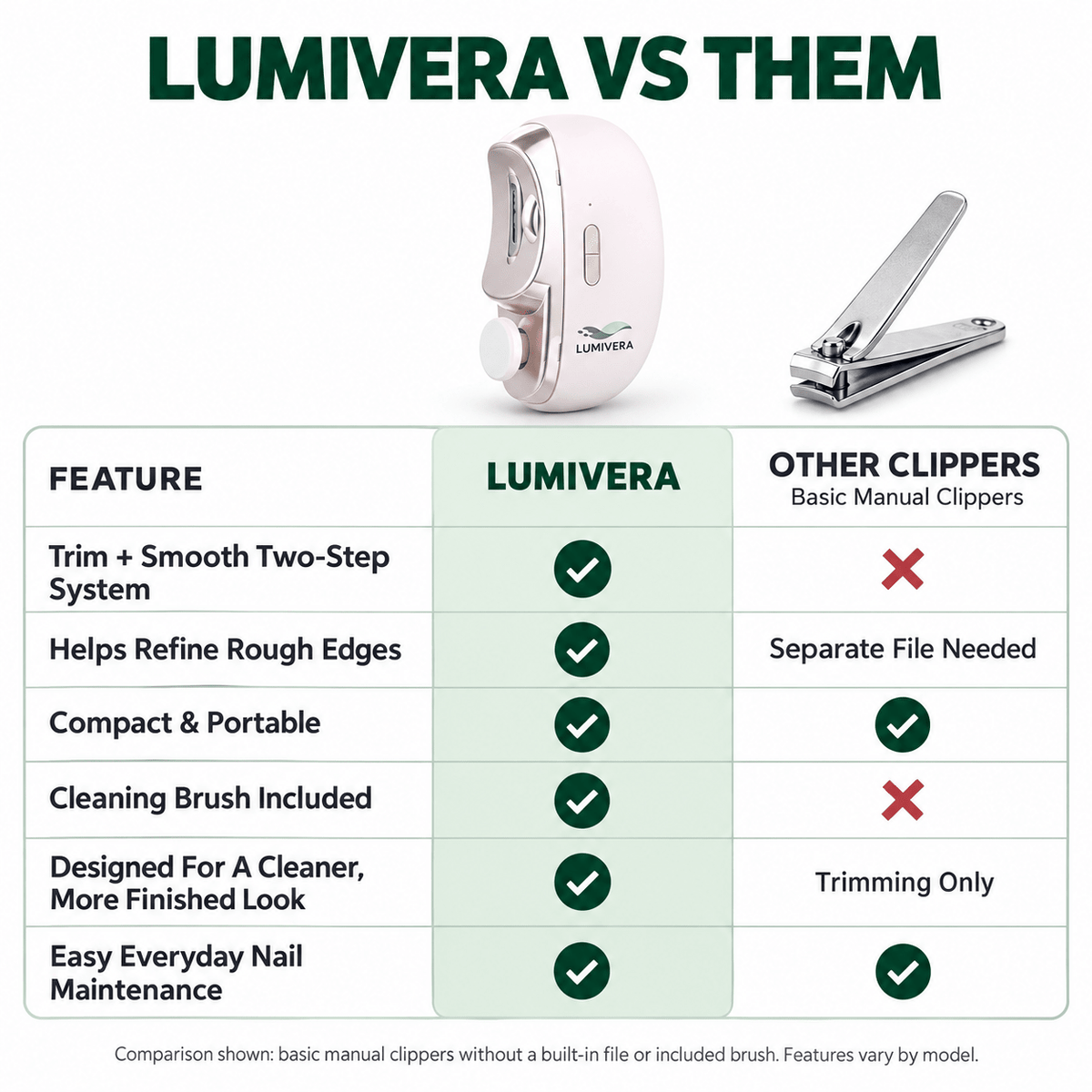 LUMIVERA Smooth Edge™ - LumiVera